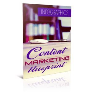 Content Marketing Blueprint Video Upgrade: 5X Your Authority in 30 Days