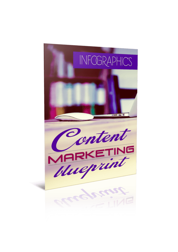 Content Marketing Blueprint Video Upgrade: 5X Your Authority in 30 Days