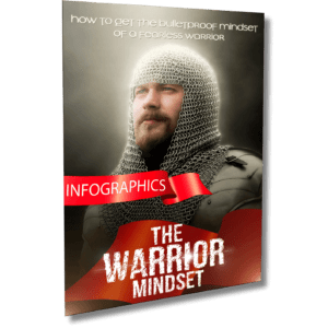 Warrior Mindset Video Upgrade: 12 Keys to Stoic Success & Growth