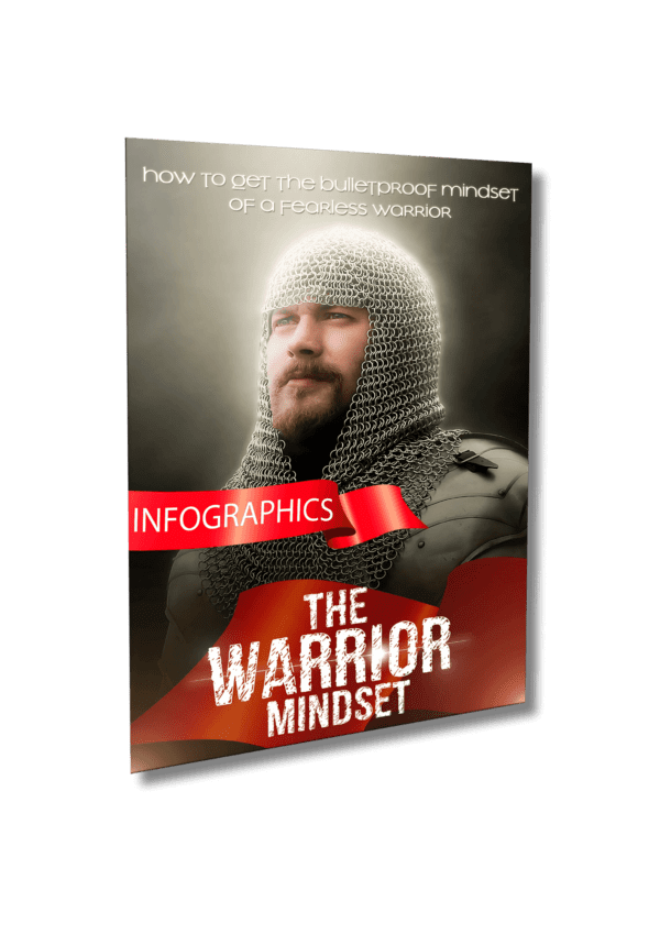 Warrior Mindset Video Upgrade: 12 Keys to Stoic Success & Growth