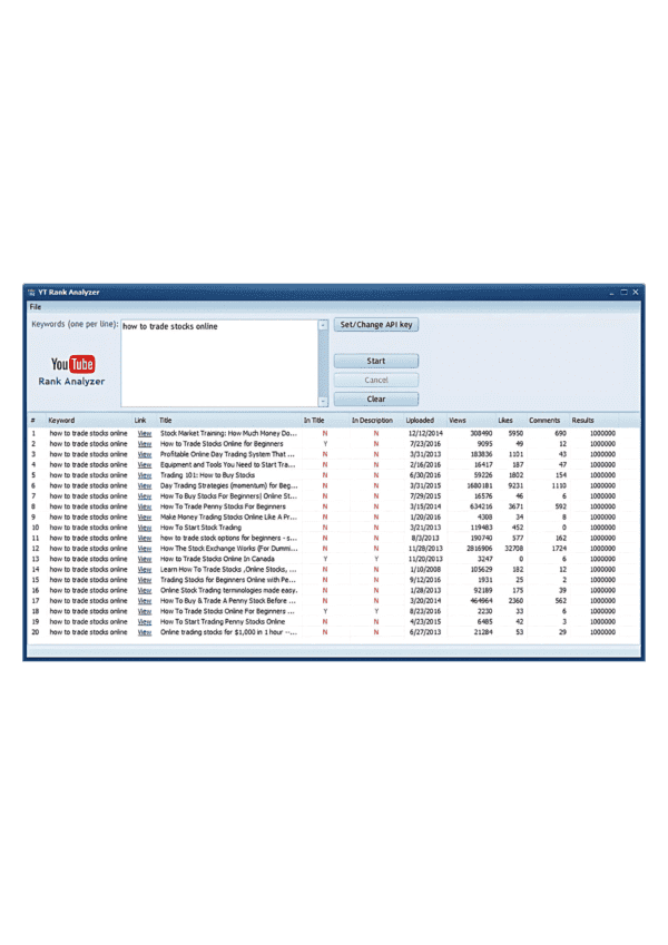 YT Rank Analyzer 5 Secret Tools for 10X YouTube Traffic